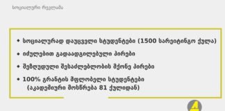 ქრონიკა 20:30-ზე 13-03-2020