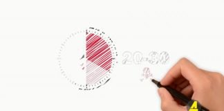 ქრონიკა 20:30-ზე 25-03-2020