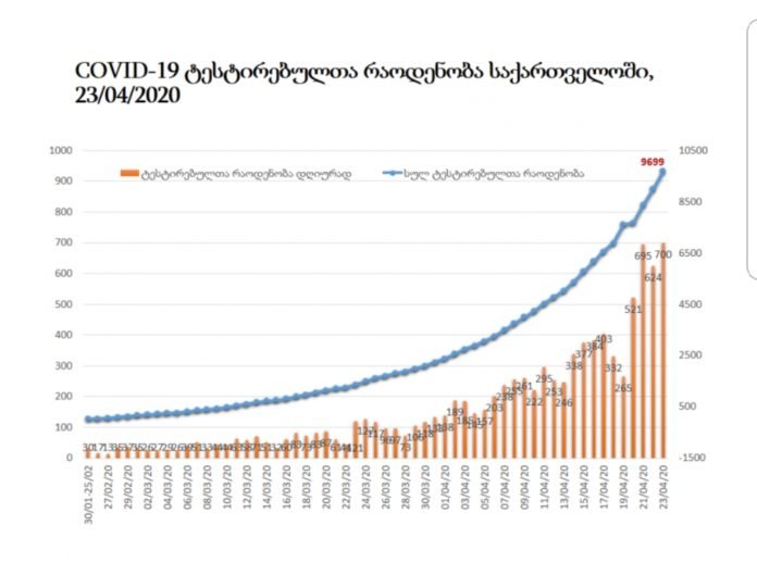 Screenshot_20200426-104643_Chrome