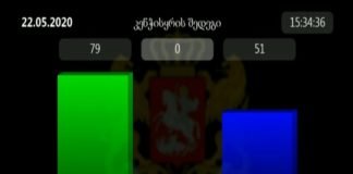 ყველა ეკლესიას 20 ჰექტარი ტყის ფლობის უფლება მიეცა