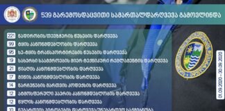 30 გარემოსდაცვითი სამართალდარღვევა ქვემო ქართლში გამოვლინდა