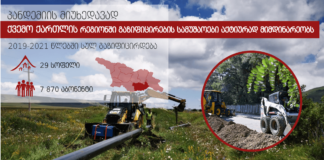 წალკასა და თეთრიწყაროს 5 დასახლებულ პუნქტში გაზიფიცირების სამუშაოები მიმდინარეობს