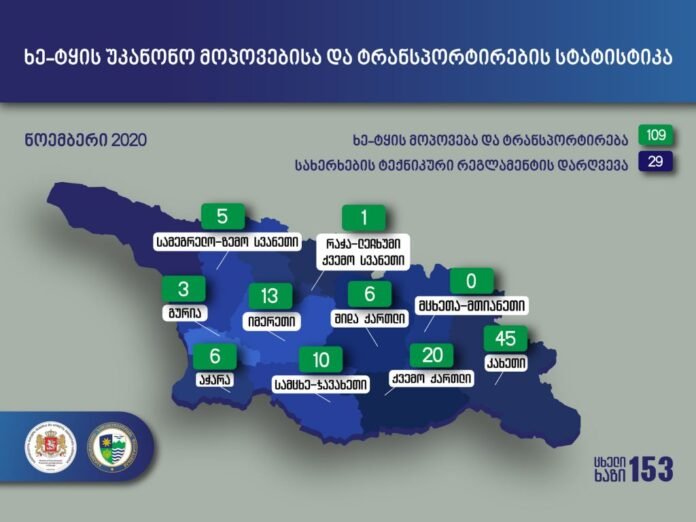 1607583109-130767000_4151076214920505_1822784173360745816_o-1024x768