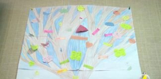 Xronika ქრონიკა აზერბაიჯანულ ენაზე 6.01.2021