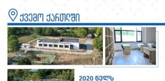 ქვემო ქართლში ათი სკოლის მშენებლობა მიმდინარეობს