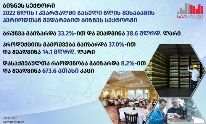 285780899_355773783321639_2481792944925962027_n