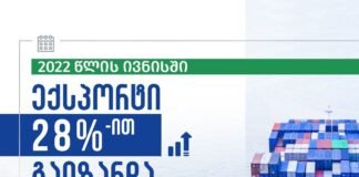 საქართველოს მთავრობა