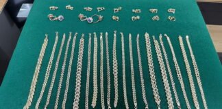 საბაჟო წესის დარღვევის ფაქტები