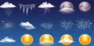 მოსალოდნელი ამინდის პროგნოზი საქართველოში