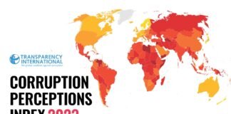 კორუფციის აღქმის ინდექსში საქართველო რეგიონის ლიდერად რჩება და ევროკავშირის წევრ 6 და ყველა კანდიდატ ქვეყანას უსწრებს