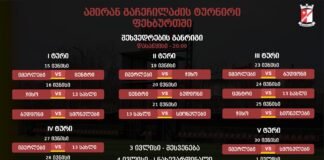 გარდაბნის მუნიციპალიტეტის მერიის ორგანიზებით,ფეხბურთში ამირან გაჩეჩილაძის სახელობის ტურნირი გაიმართება