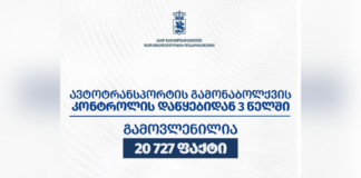 გარემოსდაცვითი ზედამხედველობის დეპარტამენტმა, მონიტორინგის დაწყებიდან 3 წელში, ავტოტრანსპორტის გამონაბოლქვის დადგენილ ნორმებთან შეუსაბამობის 20 727 ფაქტი გამოავლინა